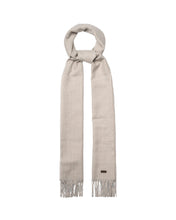 Load image into Gallery viewer, Eton Prince of Wales Check Merino Wool Scarf