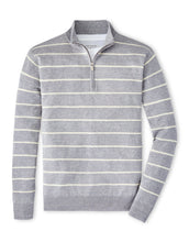 Load image into Gallery viewer, Peter Millar Eastham Striped Quarter-Zip Sweater
